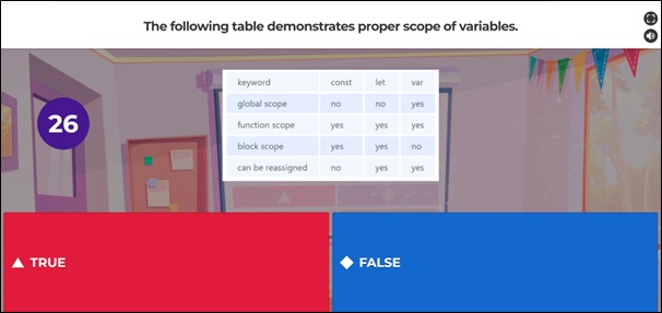 kahoot4